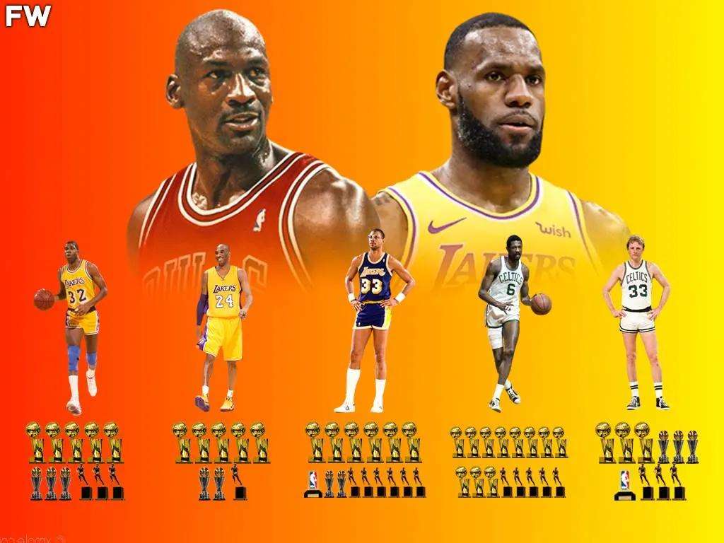 NBA球隊(duì)隊(duì)員名單