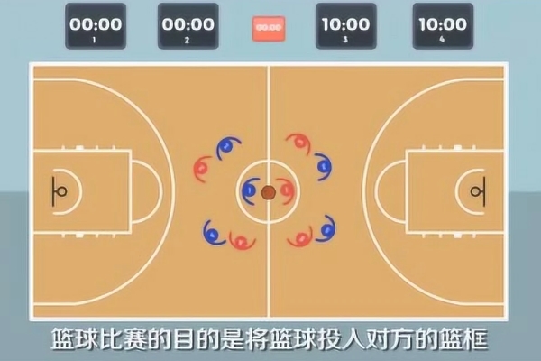 籃球規(guī)則