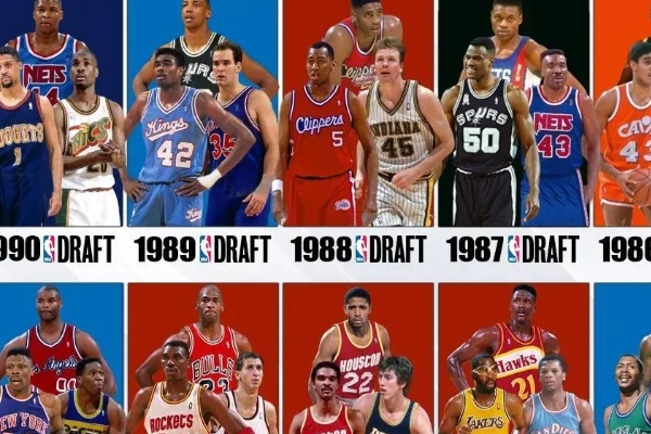 NBA選秀