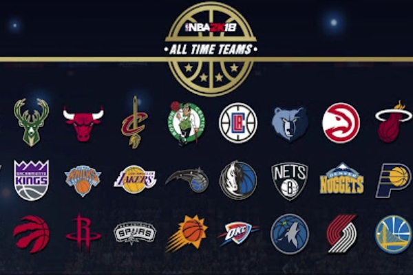 NBA球隊