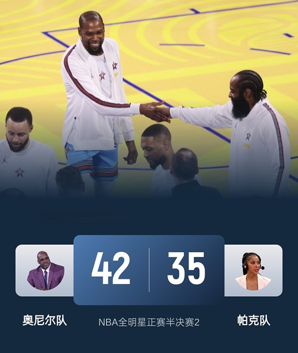 奧尼爾隊(duì)42-35淘汰帕克隊(duì) 利拉德三分絕殺 庫(kù)里8+6 克內(nèi)克特8分
